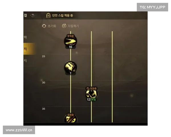 鬼泣手游:装备技能加点,如何挑衅? 鬼泣手游:装备技能加点,如何挑衅?