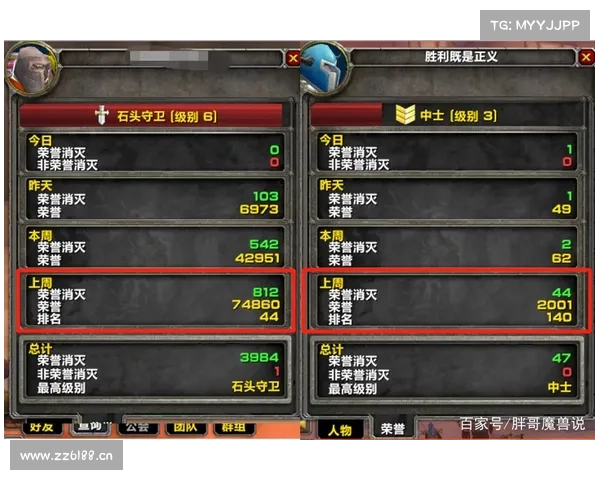 魔兽世界怀旧服:荣誉换奖励,乐趣翻倍 魔兽世界怀旧服:荣誉换奖励,乐趣翻倍